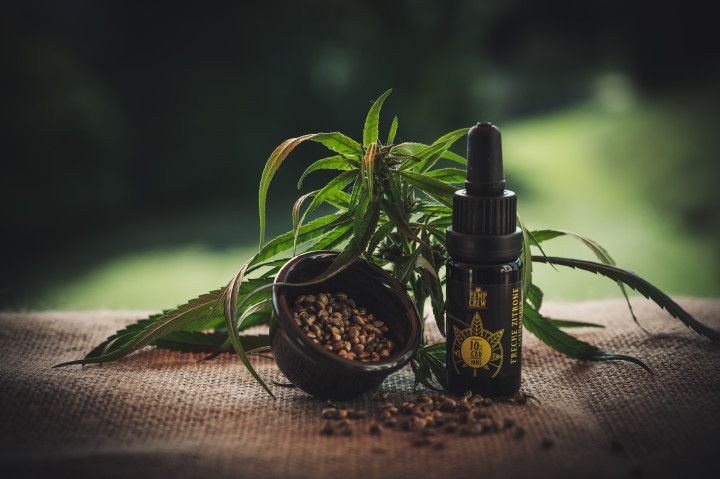 Le quiz du CBD
